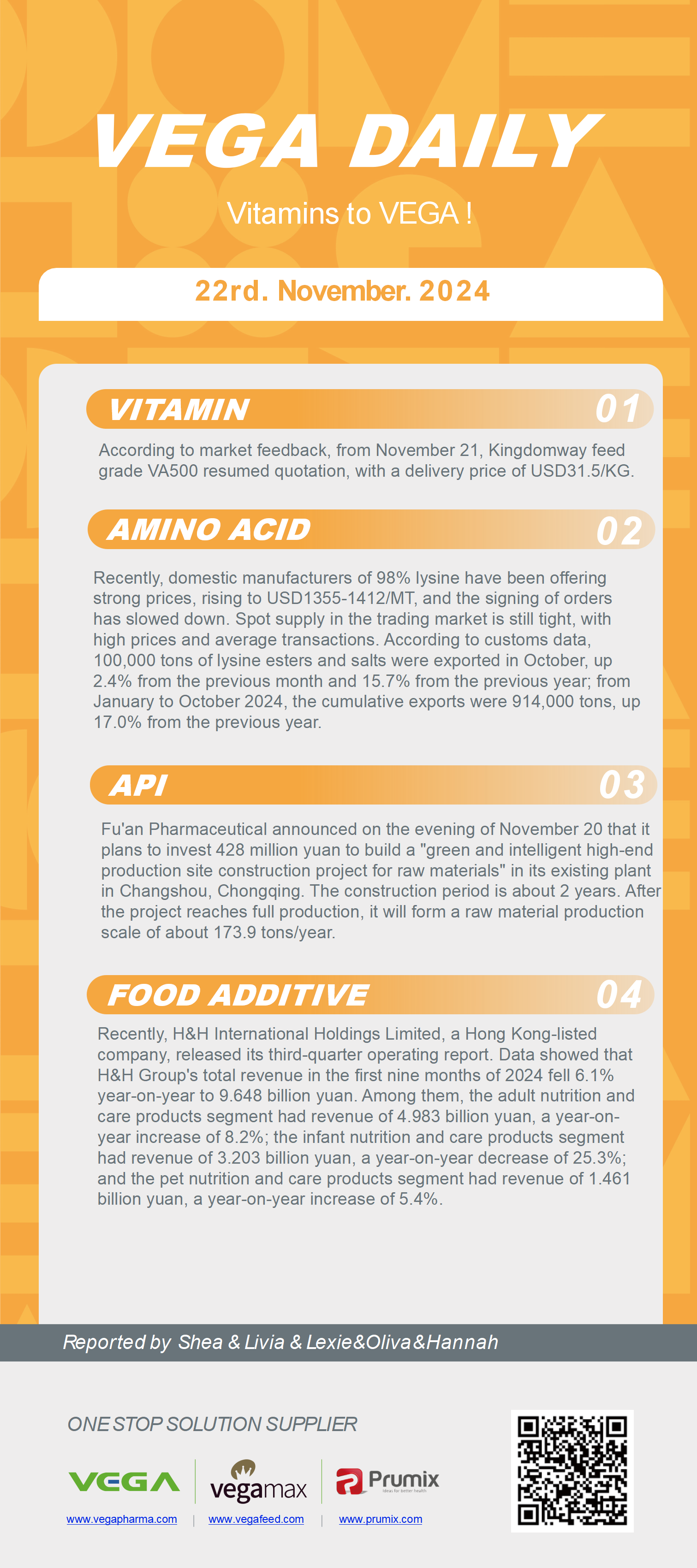 Vega Daily Dated on Nov 22nd 2024 Vitamin Amino Acid APl Food Additives.png